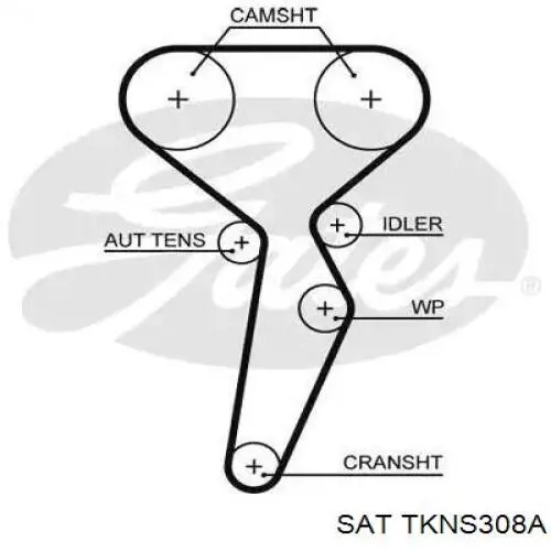 Ланцюг SAT TKNS308A ціна, від 62.33 USD