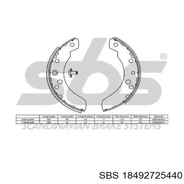 Колодки гальмові задні, барабанні 18492725440 SBS