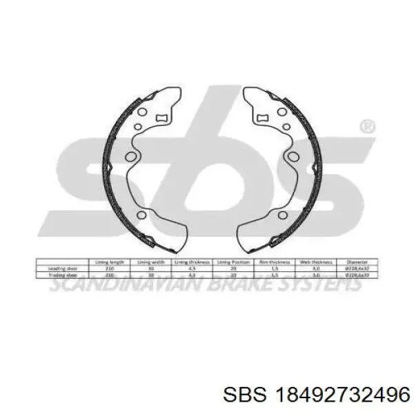 Колодки гальмові задні, барабанні 18492732496 SBS