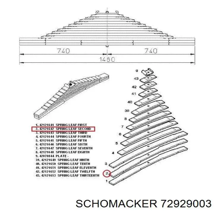 72929003 Schomacker Лист ресори задньої
