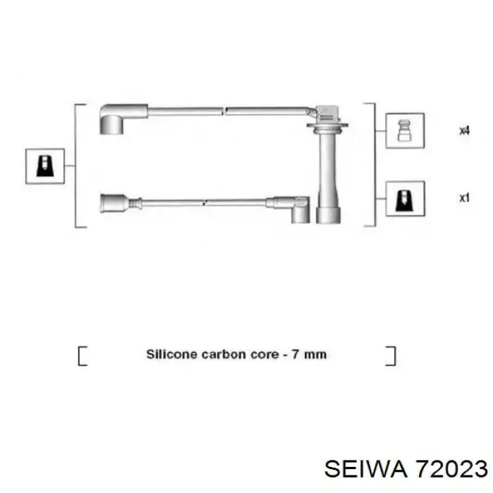  72023 Seiwa