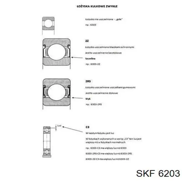Підшипники на генератор SKF 6203