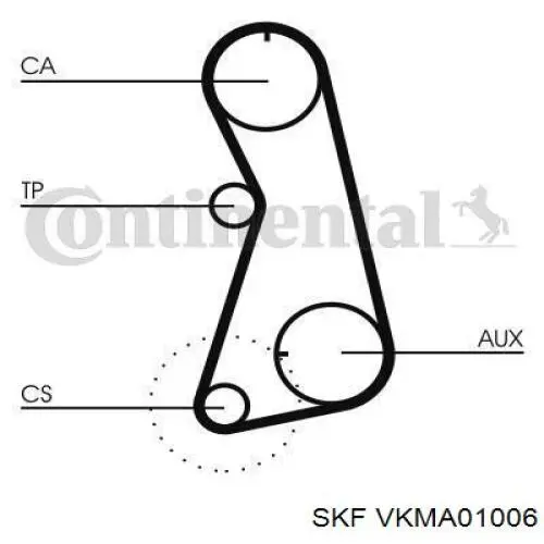 Купити VKMA01006 SKF ГРМ ремень