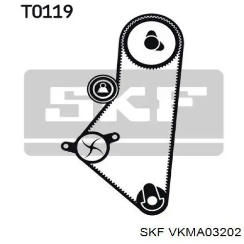 VKMA03202 SKF комплект грм