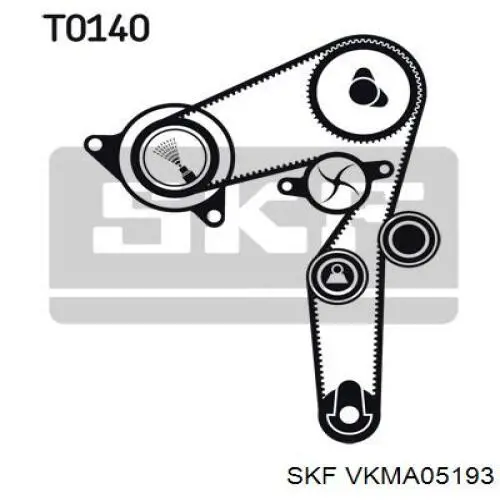 VKMA05193 SKF комплект грм