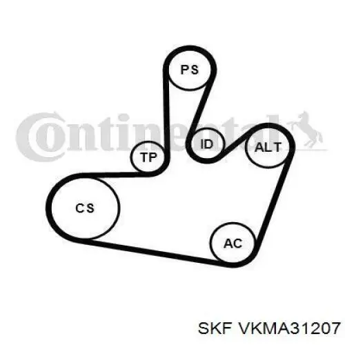Ремінь приводний, агрегатів, комплект SKF VKMA31207 ціна, від 79.04 USD