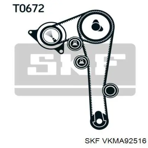 VKMA92516 SKF комплект грм
