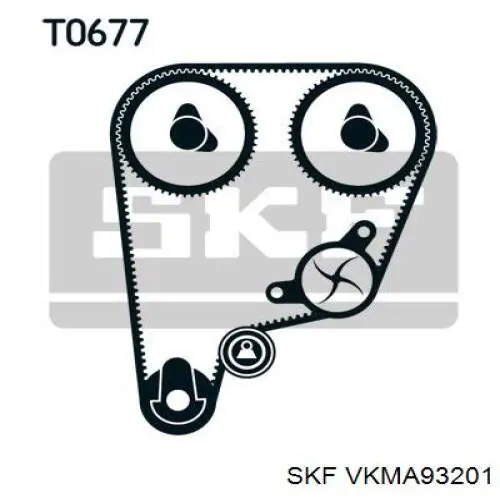 VKMA93201 SKF комплект грм