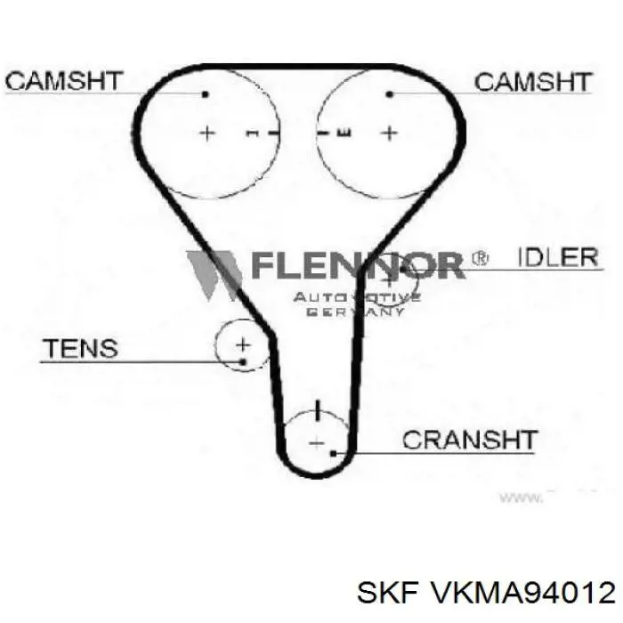 Комплект ГРМ VKMA94012 SKF