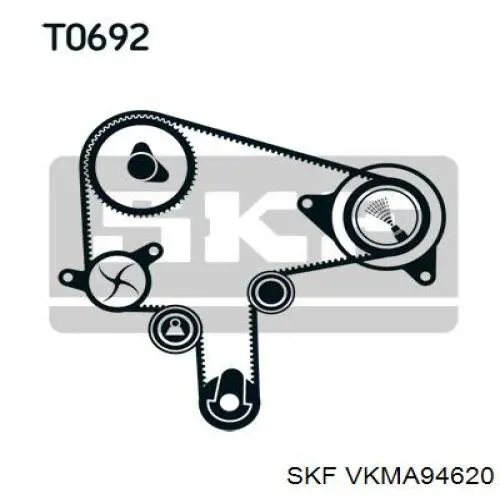 VKMA94620 SKF комплект грм