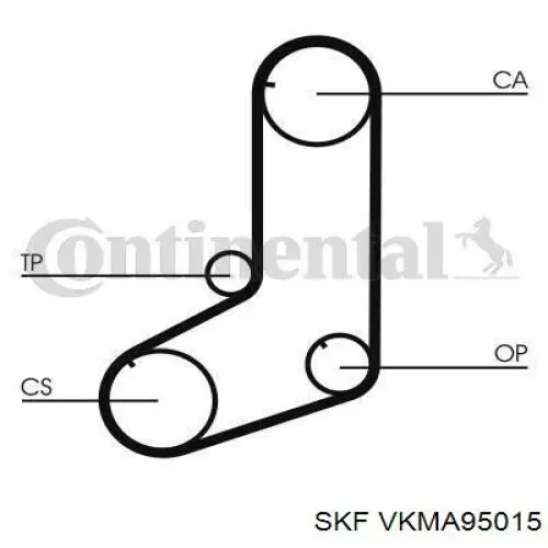 Комплект ГРМ VKMA95015 SKF