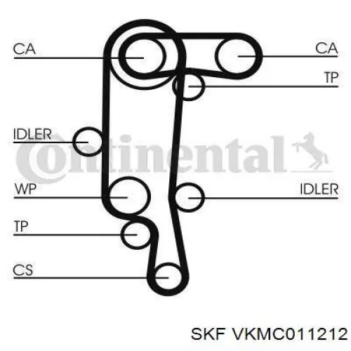 Комплект ГРМ SKF VKMC011212 ціна, від 139.94 USD