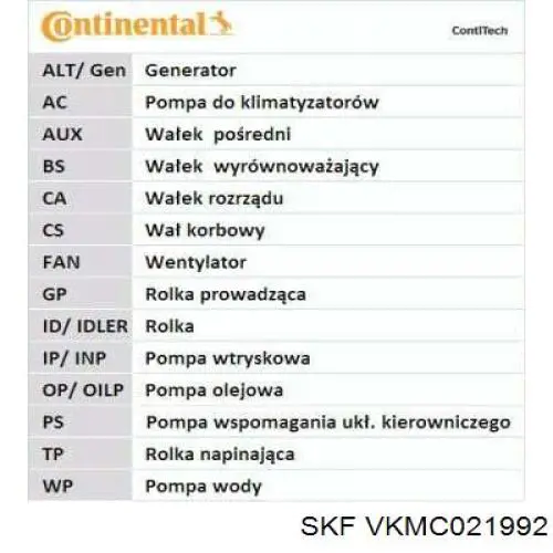 Купити VKMC021992 SKF ГРМ ремень