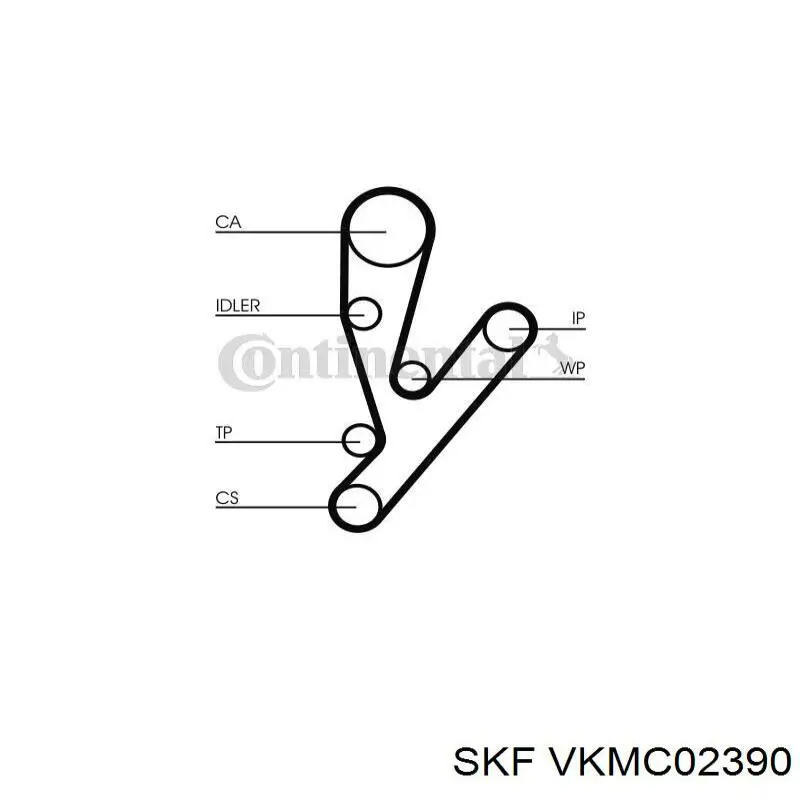 Комплект ГРМ SKF VKMC02390 ціна, від 171.06 USD