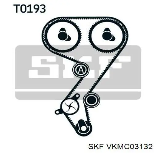VKMC03132 SKF комплект грм