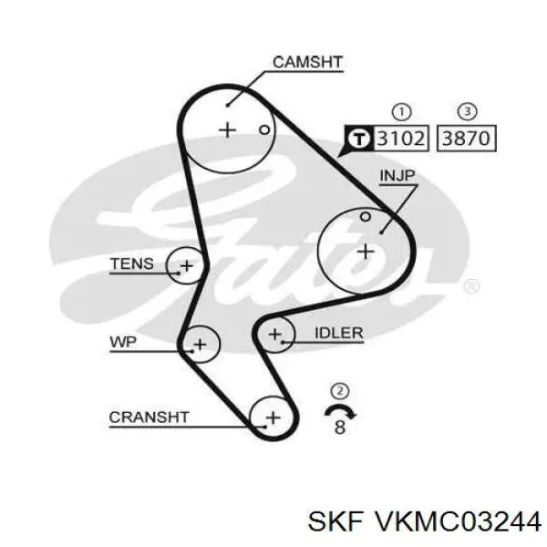 Купити VKMC03244 SKF ГРМ ремень