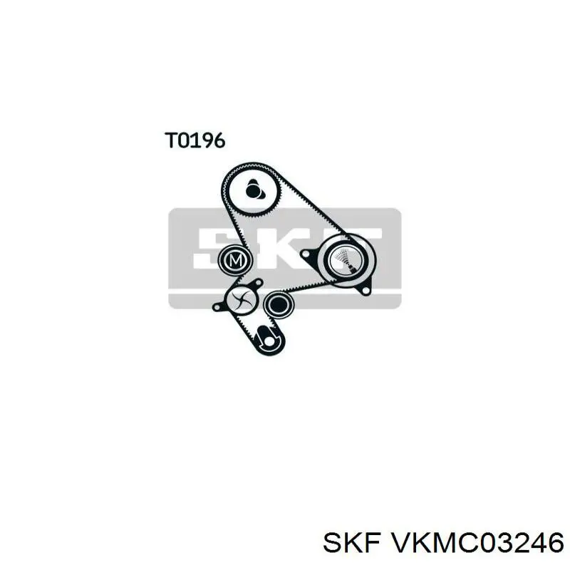 VKMC03246 SKF Комплект ГРМ (Ремень, Помпа, Комплект роликов)