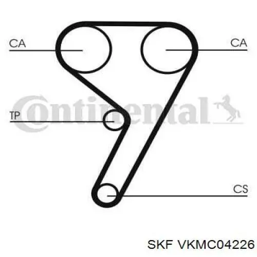 Комплект ГРМ VKMC04226 SKF