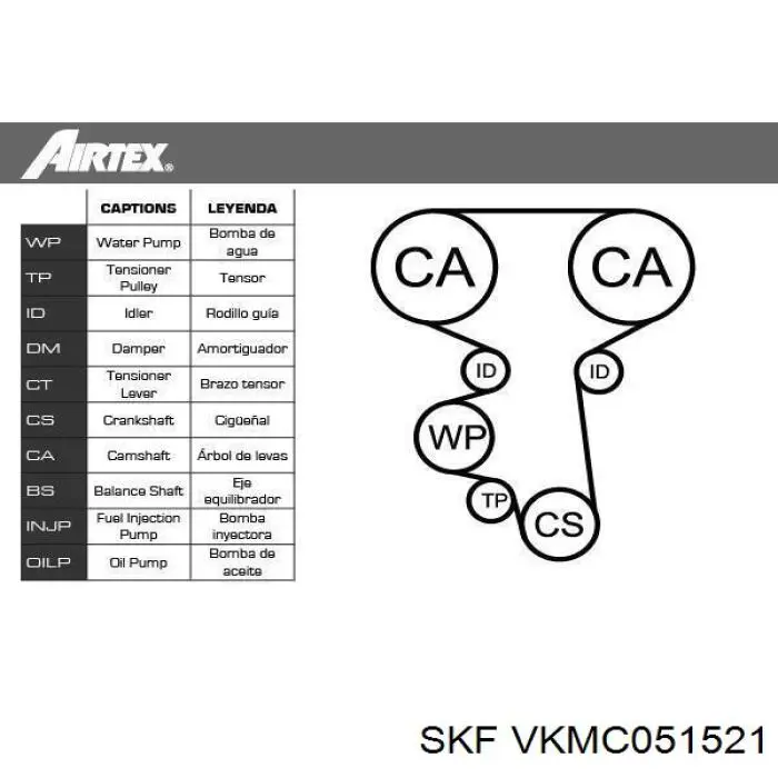 Комплект ГРМ SKF VKMC051521 ціна, від 91.61 USD