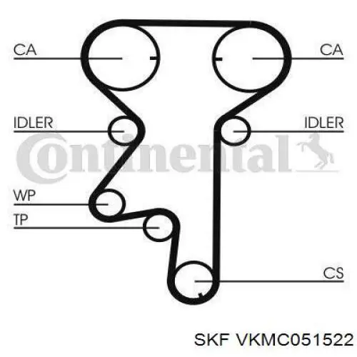 Комплект ГРМ SKF VKMC051522 ціна, від 101.80 USD