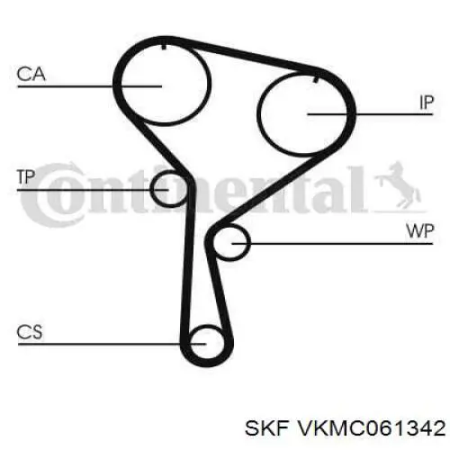 Комплект ГРМ SKF VKMC061342 ціна, від 74.48 USD