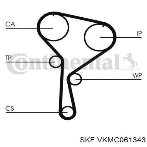 Купити VKMC061343 SKF ГРМ ремень