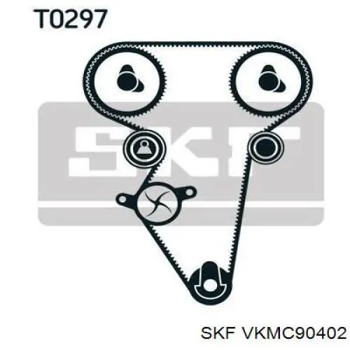 VKMC90402 SKF комплект грм