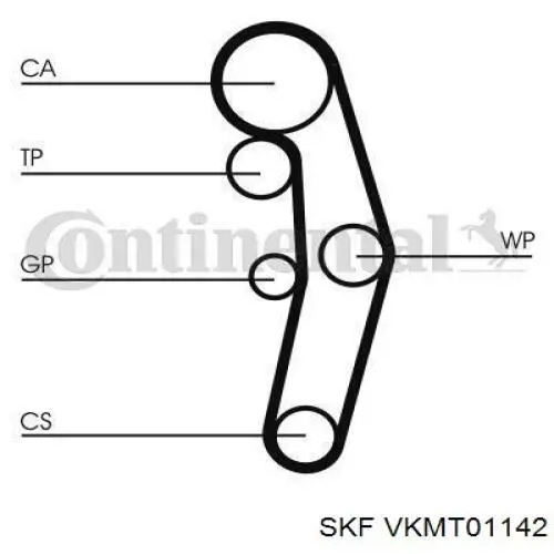 Купити VKMT01142 SKF Ремінь газорозподільного механізму