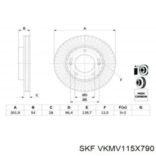 VKMV115X790 SKF Поліклиновий ремінь