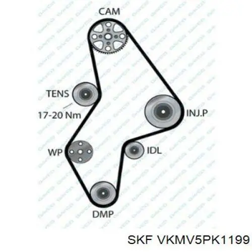 Купити VKMV5PK1199 SKF Ремінь генератора