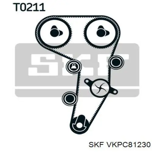 Купити VKPC81230 SKF Насос охолоджуючої рідини