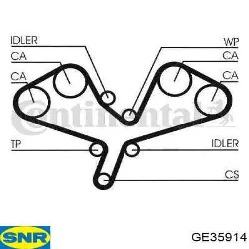 Ролик ременя ГРМ, паразитний SNR GE35914 ціна, від 31.50 USD