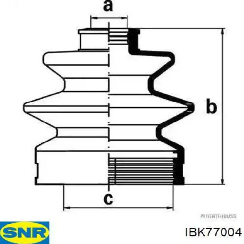 Пильник гранати внутрішній задній SNR IBK77004 ціна, від 19.53 USD