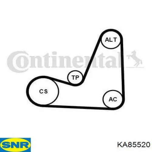 Ремінь приводний, агрегатів, комплект KA85520 SNR