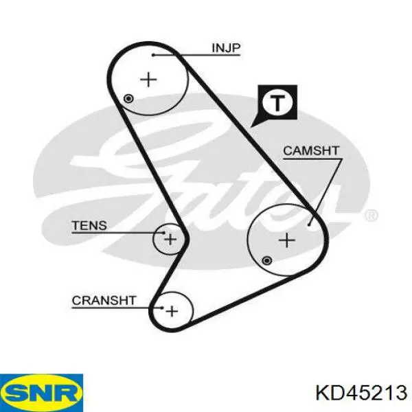 Ремкомплект ГРМ SNR KD45213