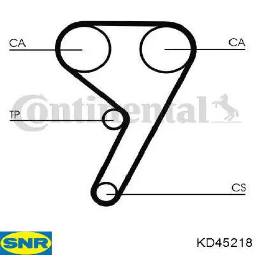 Комплект ГРМ SNR KD45218 ціна, від 49.78 USD