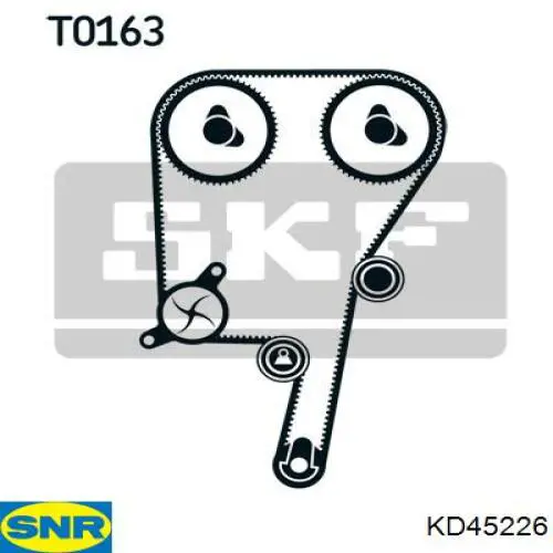 Комплект ГРМ SNR KD45226 ціна, від 94.02 USD