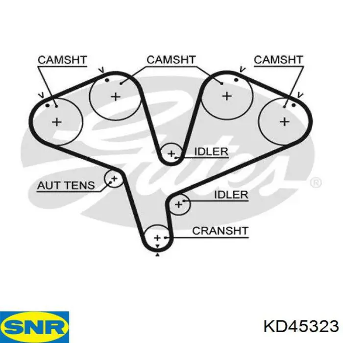 Комплект ГРМ 0636728 Opel