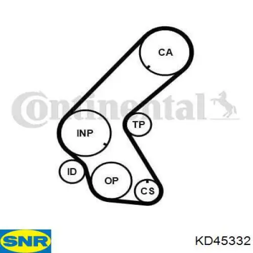 Комплект ГРМ SNR KD45332 ціна, від 77.10 USD