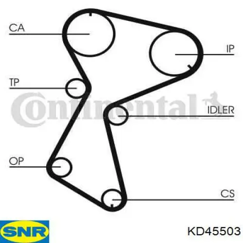 Купити 7701468168 Renault (RVI) ГРМ ремень