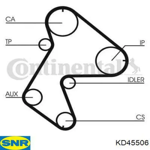 Купити 7701469774 Renault (RVI) ГРМ ремень
