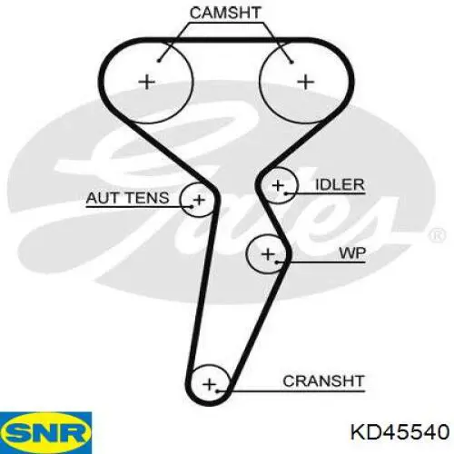 Купити KD45540 SNR ГРМ ремень