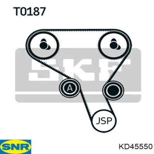 Ремкомплект ГРМ Renault (RVI) 7701473849