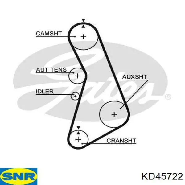 Комплект ГРМ KD45722 SNR