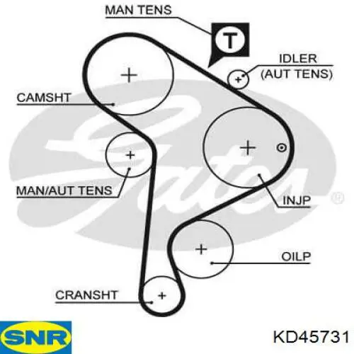 Купити KD45731 SNR ГРМ ремень