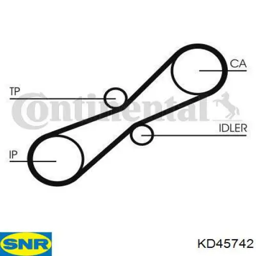 Купити KD45742 SNR ГРМ ремень