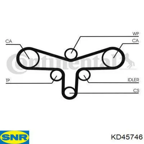 Купити KD45746 SNR ГРМ ремень