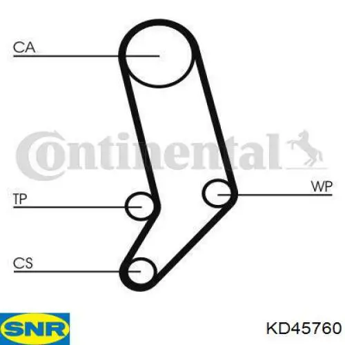 Комплект ГРМ SNR KD45760 ціна, від 45.41 USD