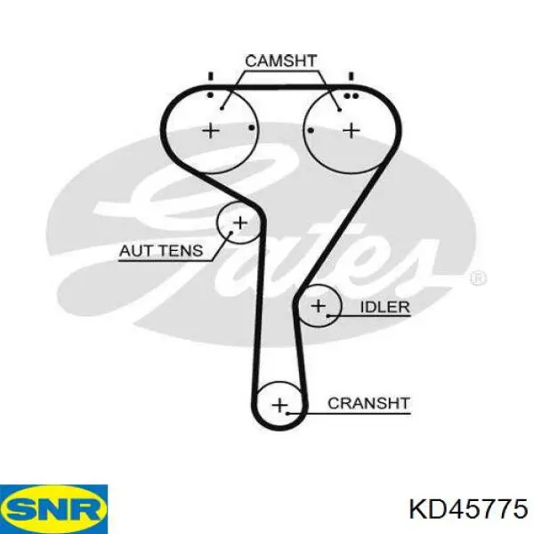 Комплект ГРМ SNR KD45775 ціна, від 72.54 USD