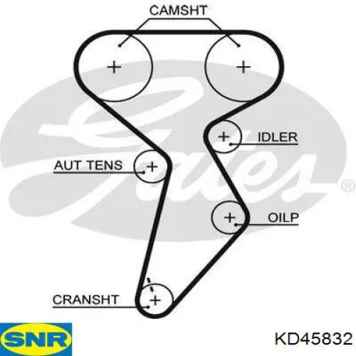 Купити KD45832 SNR ГРМ ремень